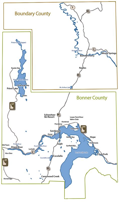 bonner county property tax lookup.